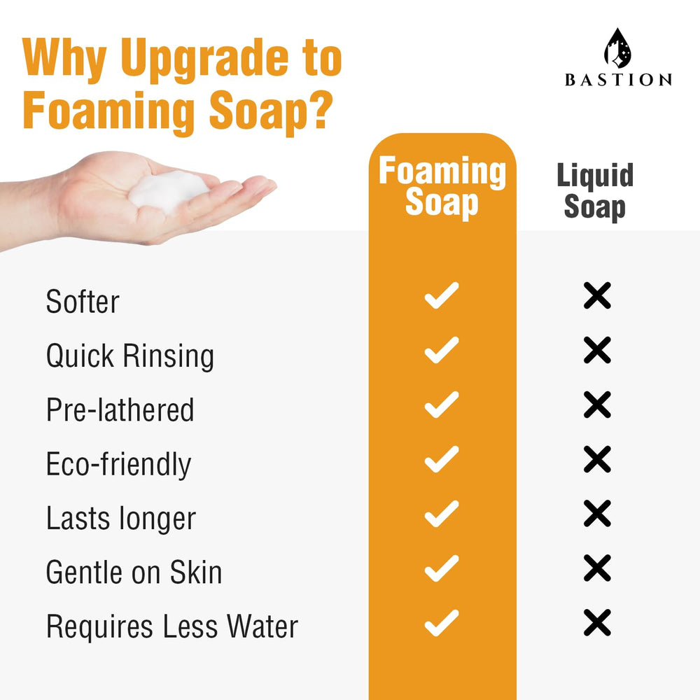 Bastion creamy foam application on hands demonstrates quick even coverage