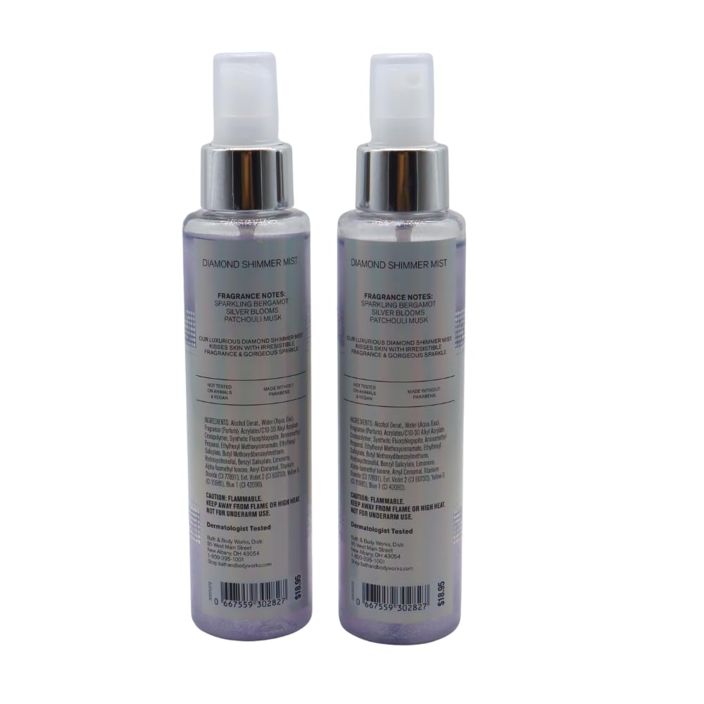 Fragrance notes Bergamot, Silver Blooms, Patchouli Musk on label