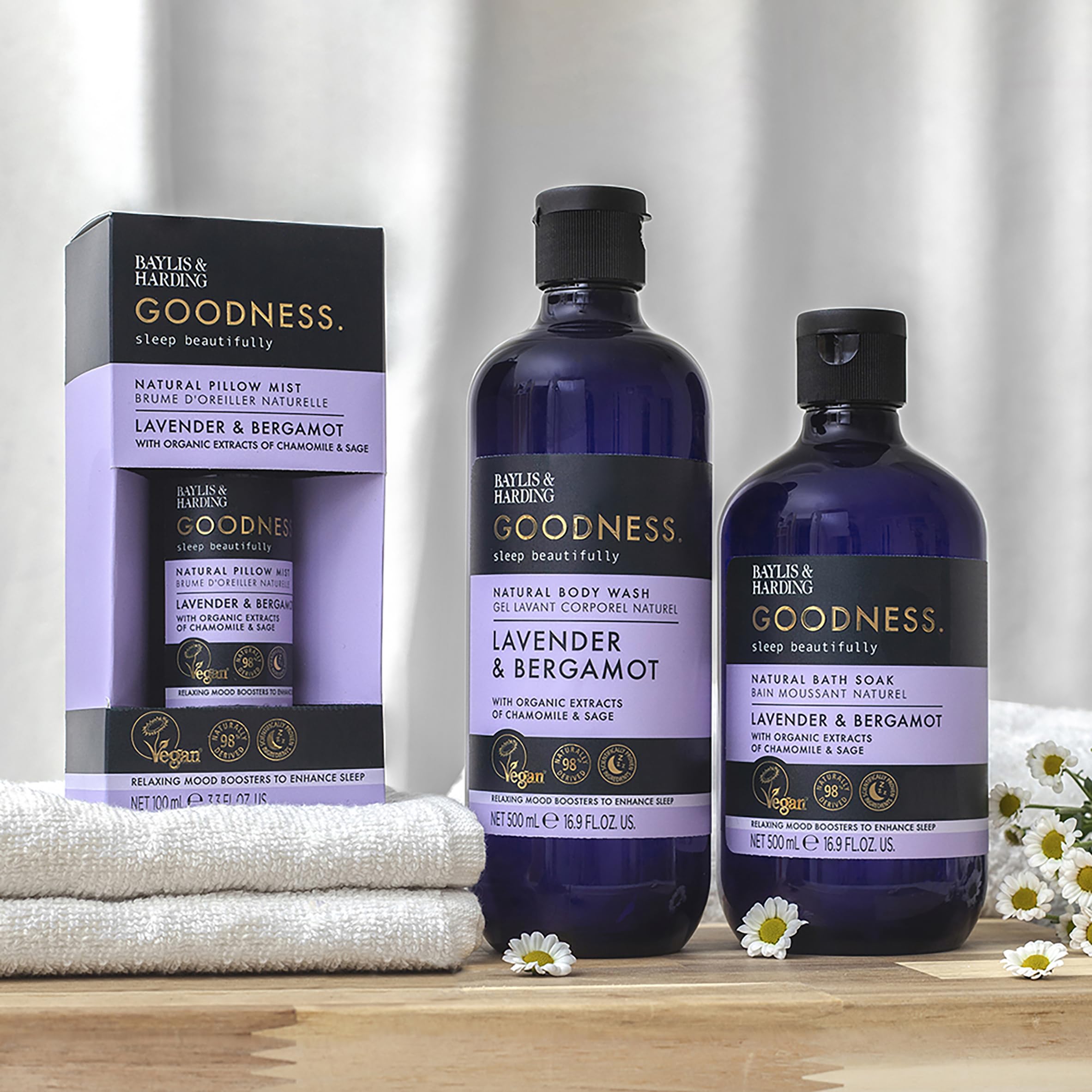Baylis & Harding Goodness Sleep recyclable bottle packaging