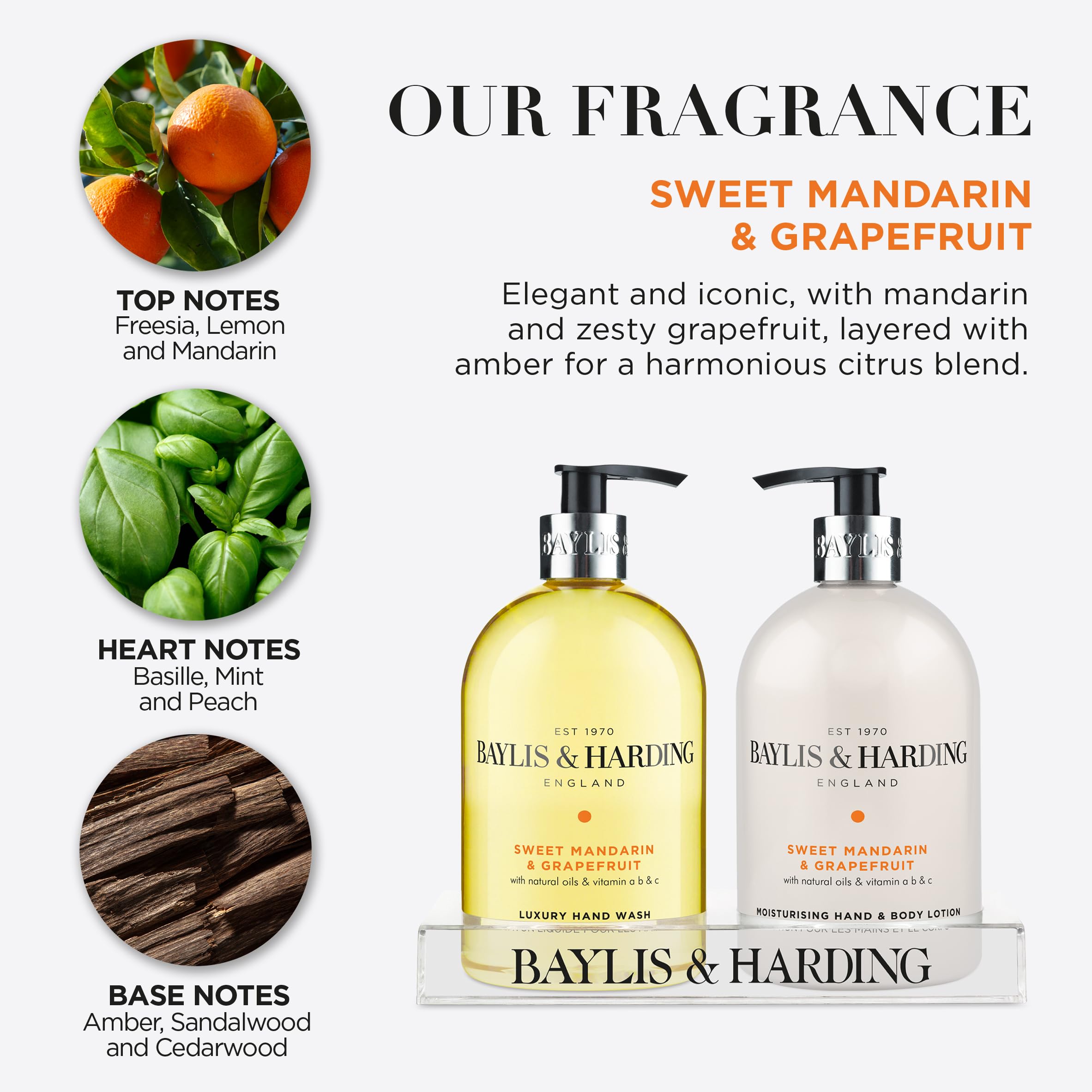 Baylis & Harding Sweet Mandarin & Grapefruit hand lotion bottle, silky hydration for hands.