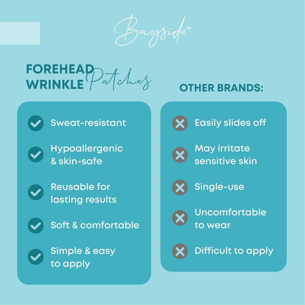 Bayside Forehead Wrinkle Patches with eye patch kit for cohesive routine
