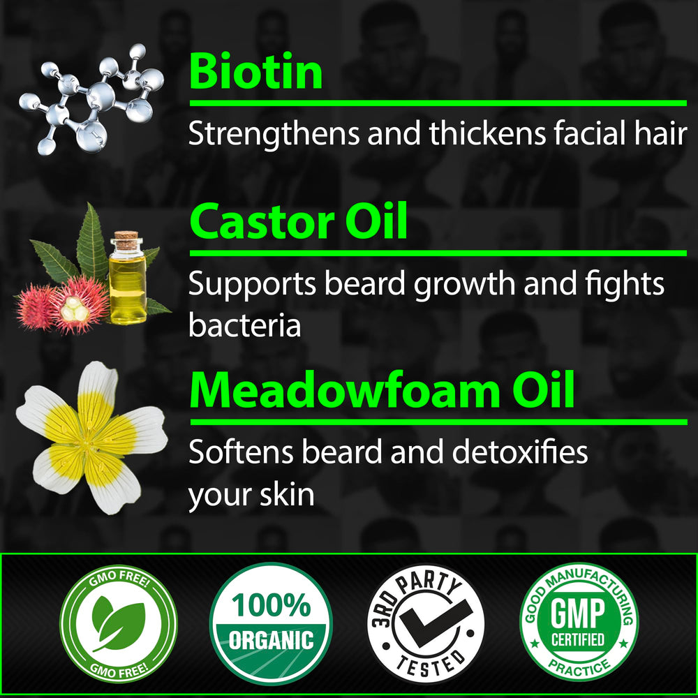 Beard balm being applied to nourish and shape facial hair