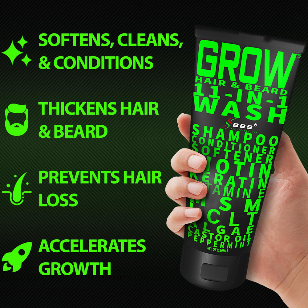 BBS Best Beard Stuff Complete Facial Hair Kit on display