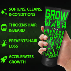 BBS Best Beard Stuff GROW bottle with pump close-up showing rich lather.
