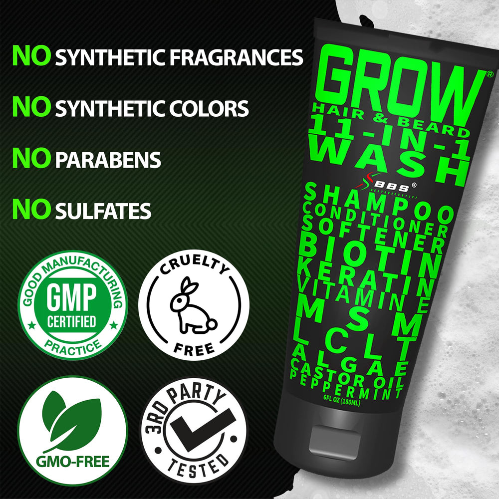 BBS Best Beard Stuff GROW keratin smoothing for beard fibers.