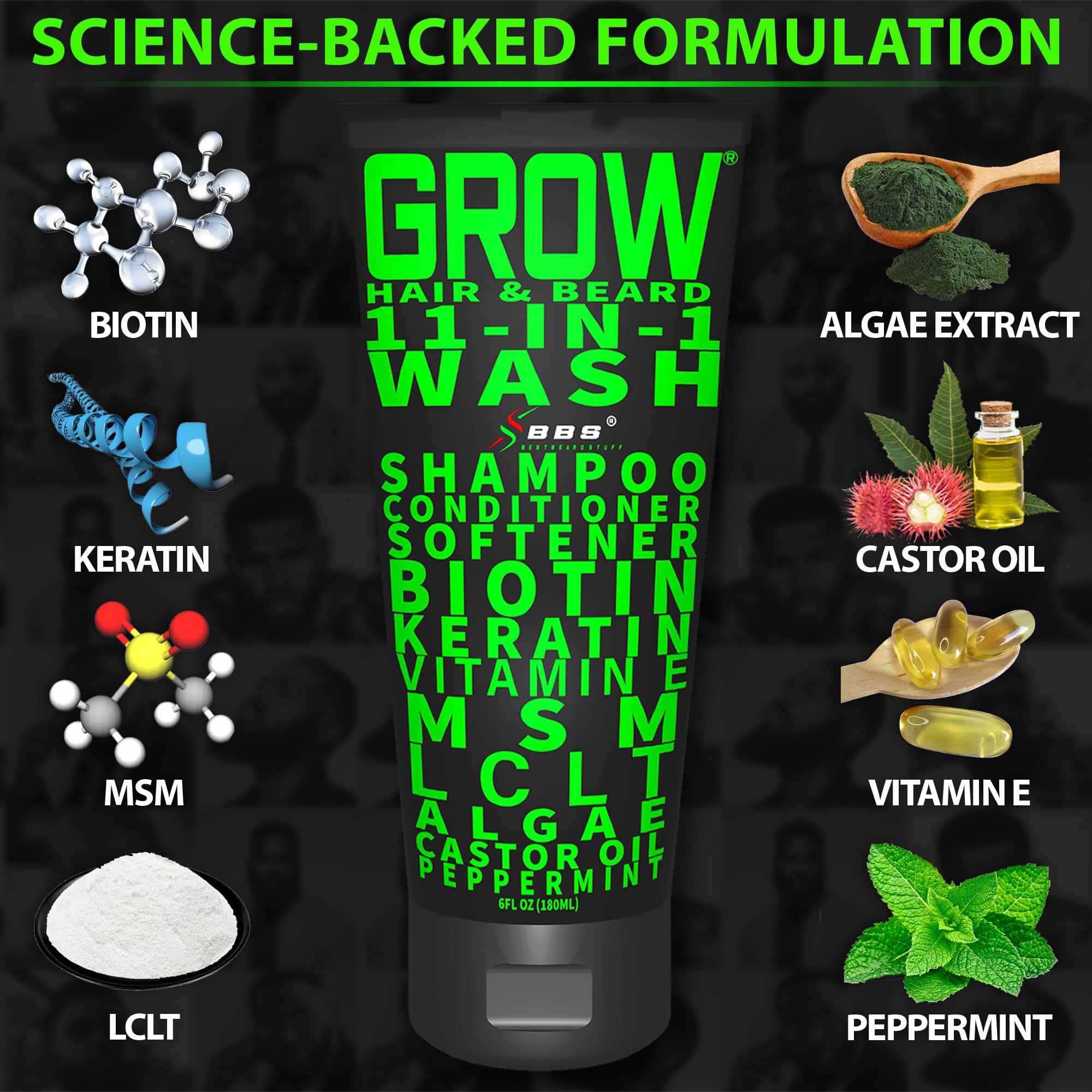 BBS Best Beard Stuff GROW peppermint note for refreshing sensation.