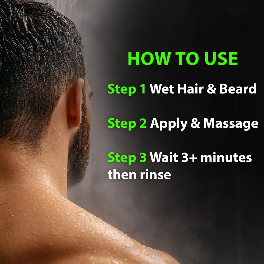 BBS Best Beard Stuff GROW dual shampoo and conditioner usage in shower.