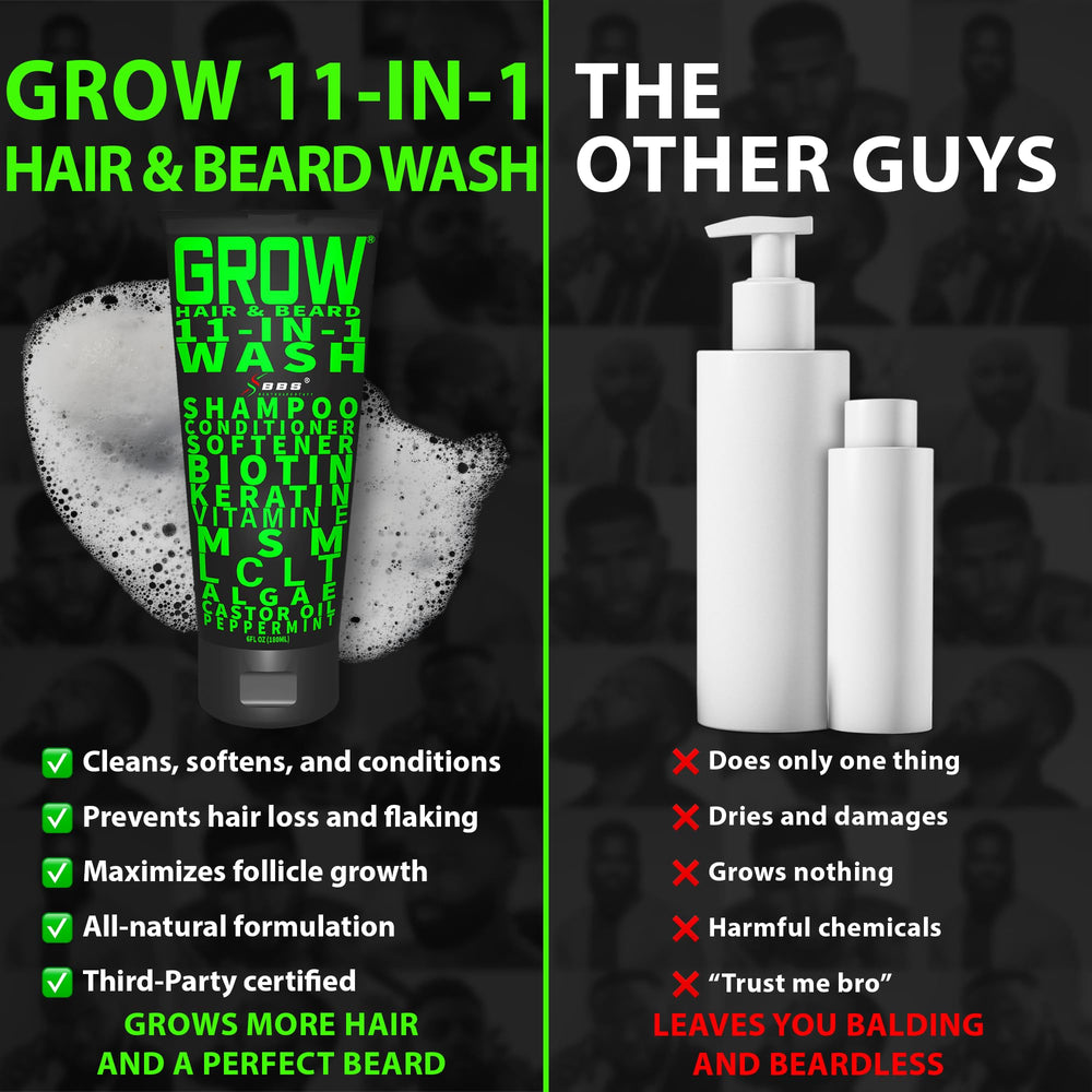 BBS Best Beard Stuff GROW sulfate-free formula in white bottle.