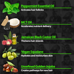 BBS Best Beard Stuff Grow serum-application demonstrates easy daily beard care