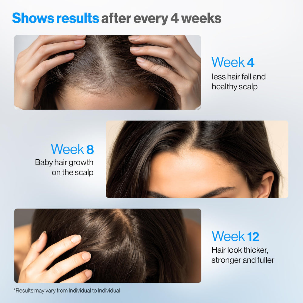 Be Bodywise all hair types compatibility demonstration