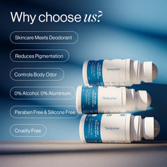 Be Bodywise probiotic odor-control action for lasting freshness