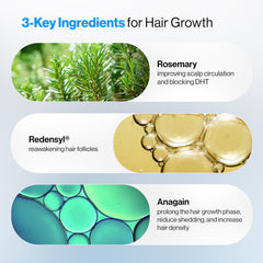 Be Bodywise roller-on applied to scalp for quick absorption.