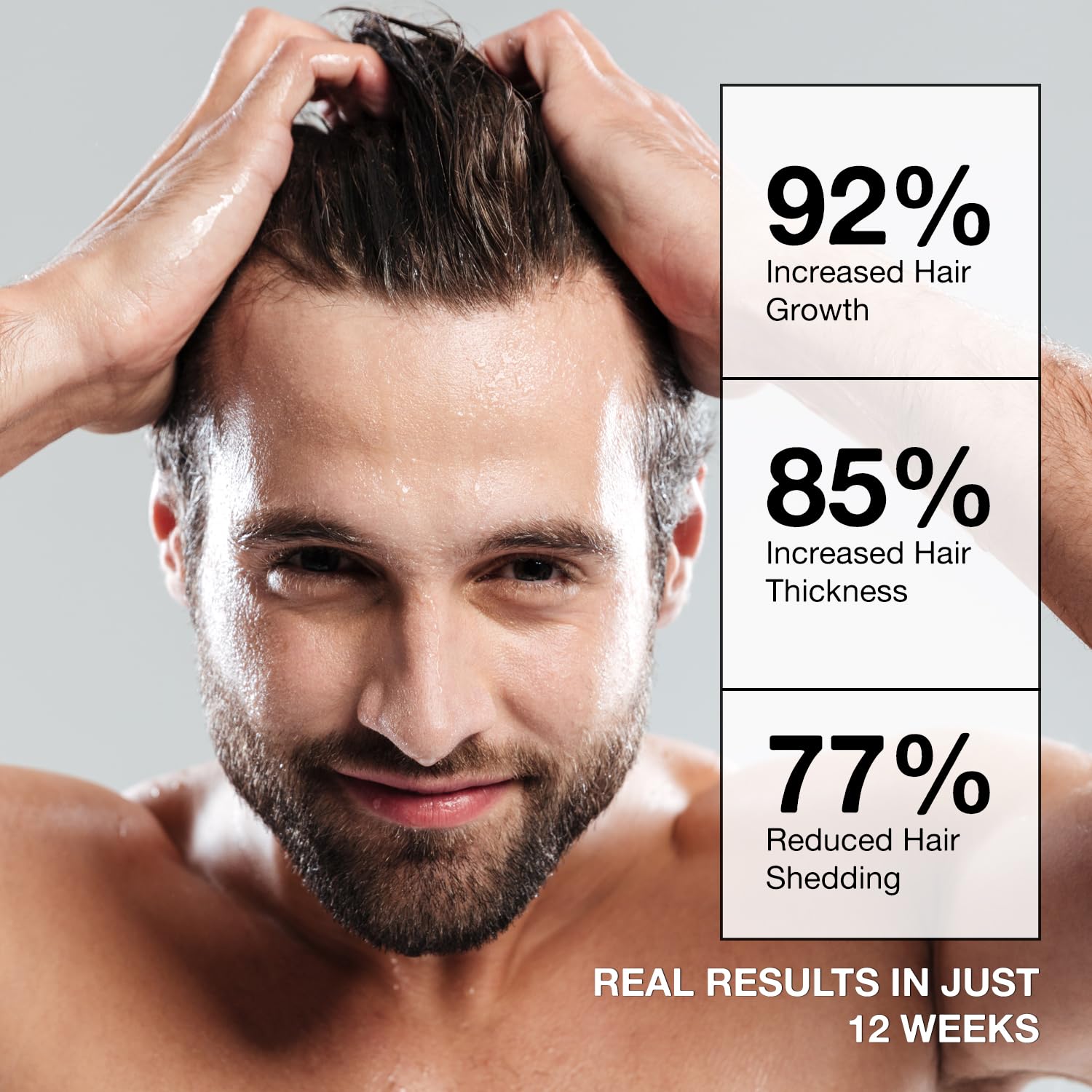 Beadlamey Root Activator Shampoo in daily routine context suggesting consistent scalp care.