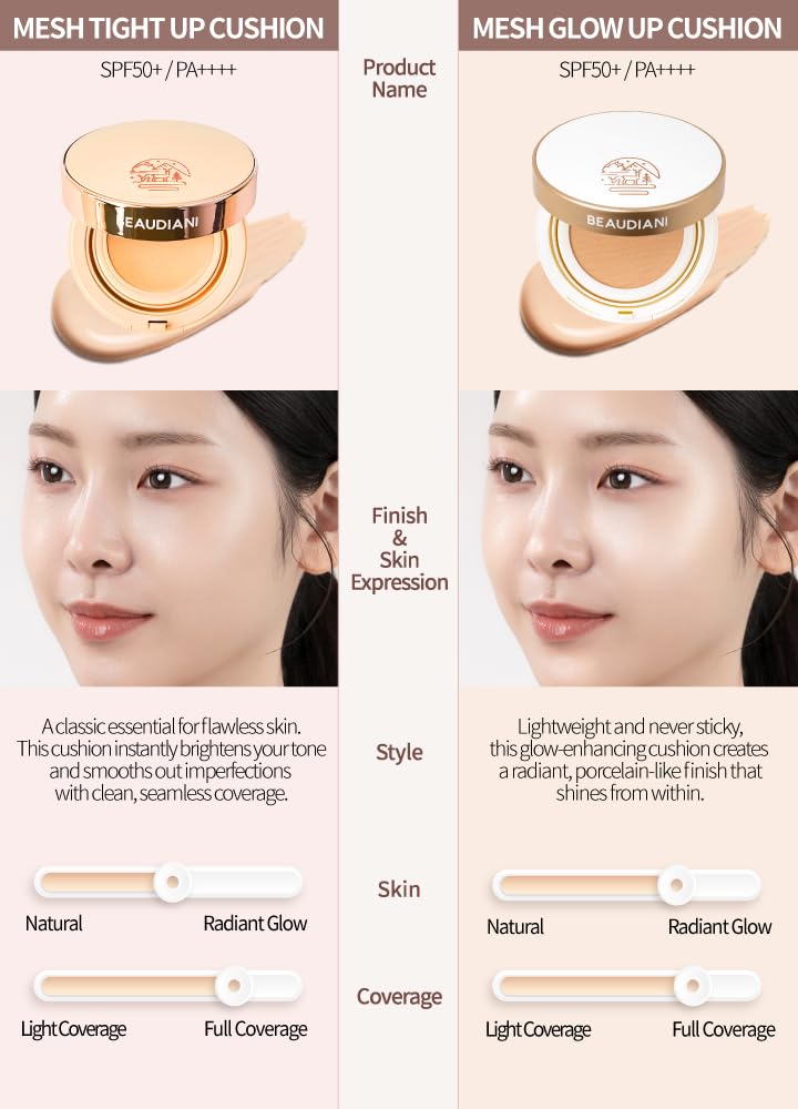Beaudiani Mesh Glow Cushion texture close-up shows creamy, blendable formula.