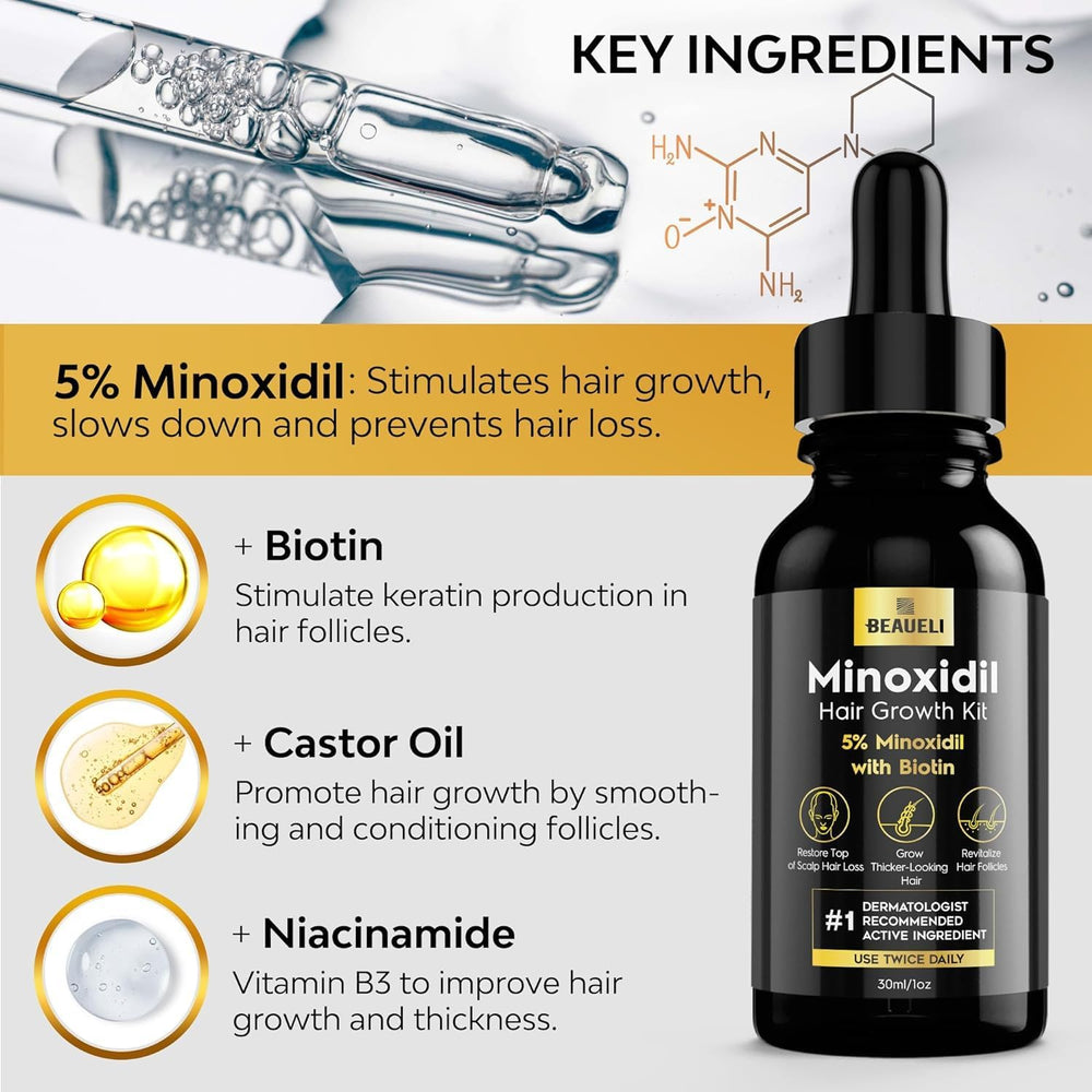 Beaueli 5% Minoxidil formula for hair regrowth