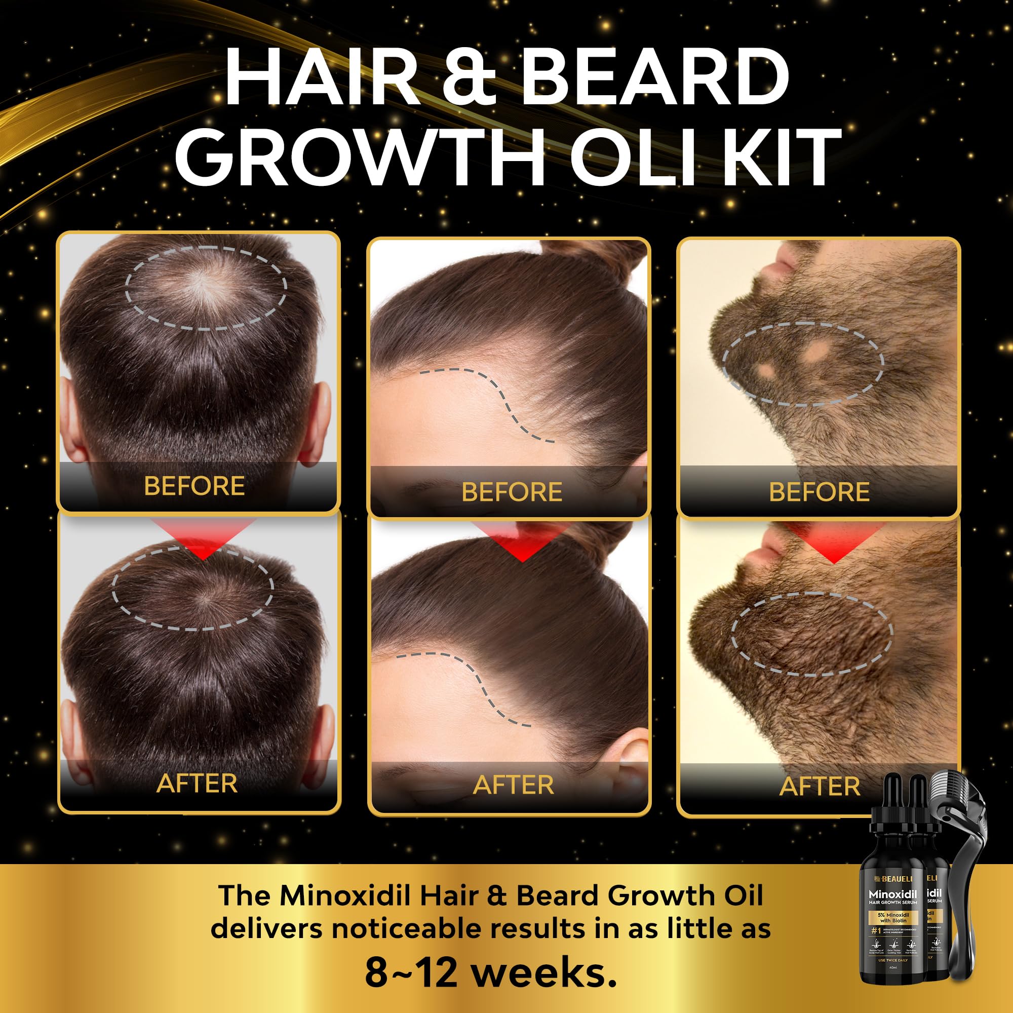 Beaueli beard growth kit packaging with clean, user friendly design