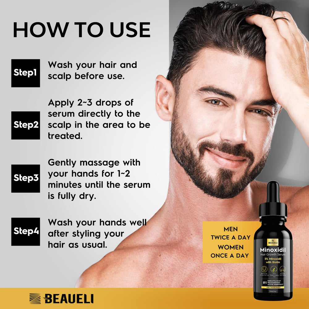 Beaueli Biotin-enhanced Minoxidil foam ingredients highlighted for nourishing support