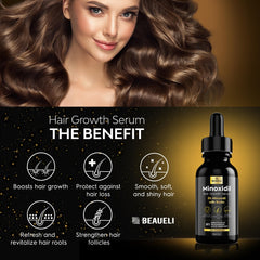 Beaueli minoxidil bottle with clear label for both men and women.