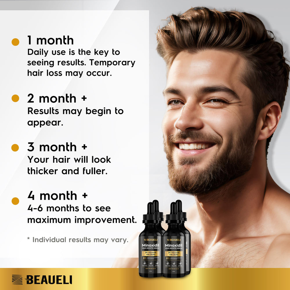 Beaueli minoxidil daily-use routine fits into everyday care.
