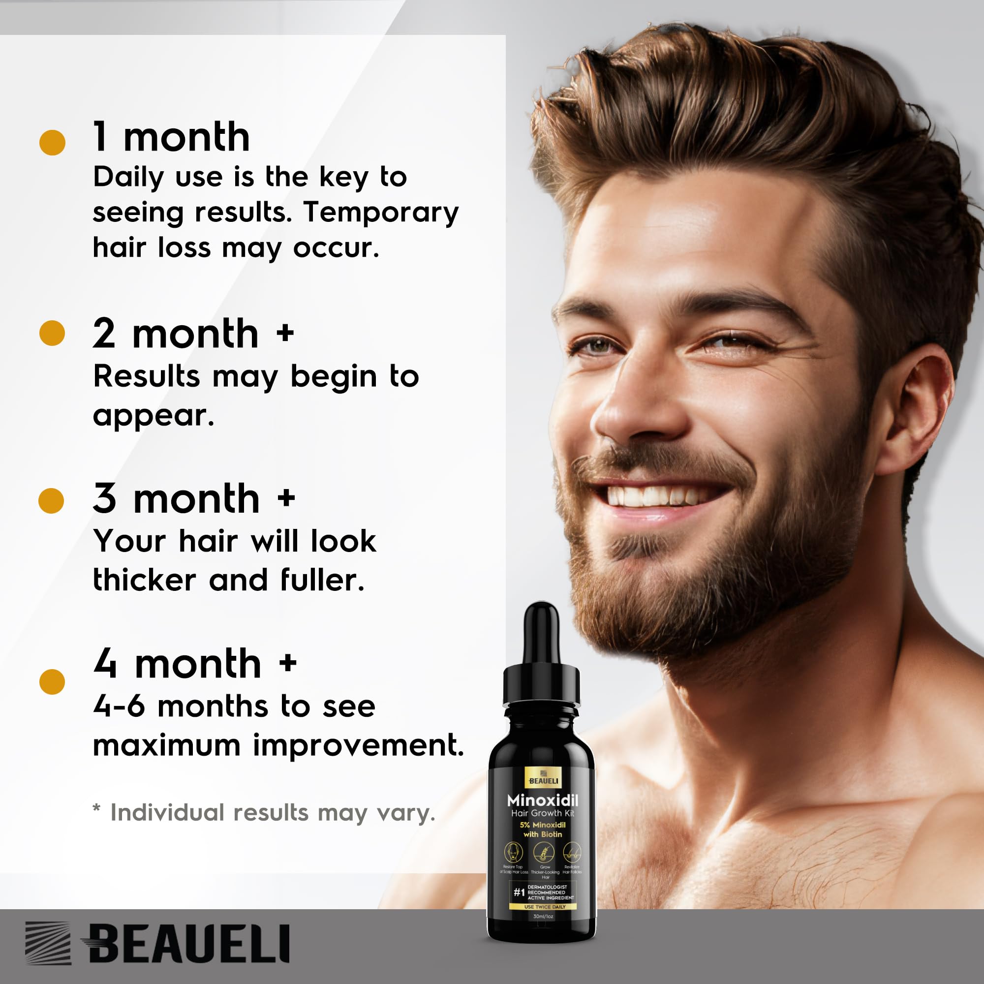 Beaueli fits into your daily routine for consistent use