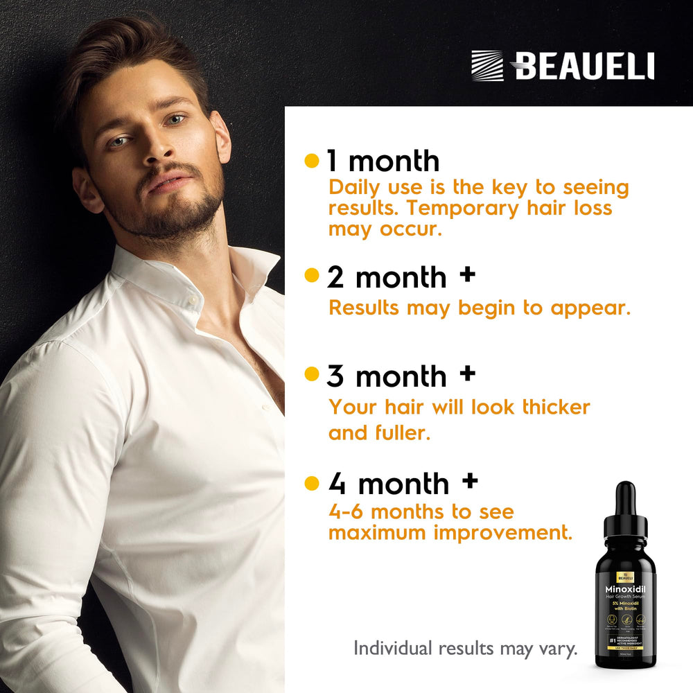 Beaueli unisex dropper enables clean, precise application.