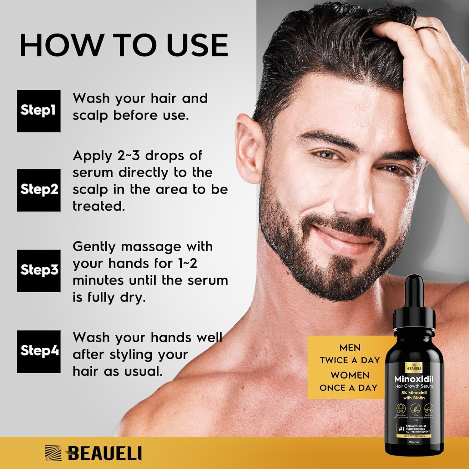 Beaueli unisex minoxidil pack offers inclusive use for all genders.