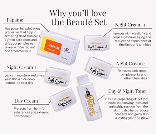 Beautederm Beaute Set application routine demonstrates simple skincare steps for daily use