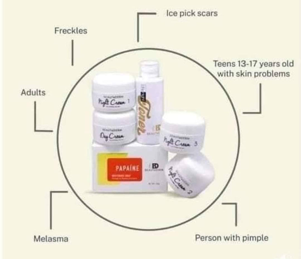 Beautederm Beaute Set packaging lineup shows the complete system for easy at-home use