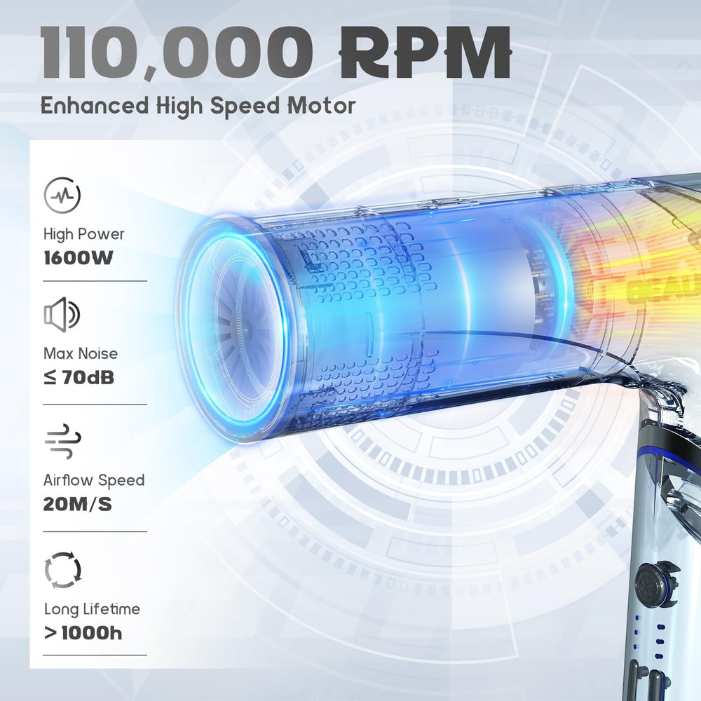 BEAUTURAL hair dryer brushless motor delivers rapid drying and smoother results.