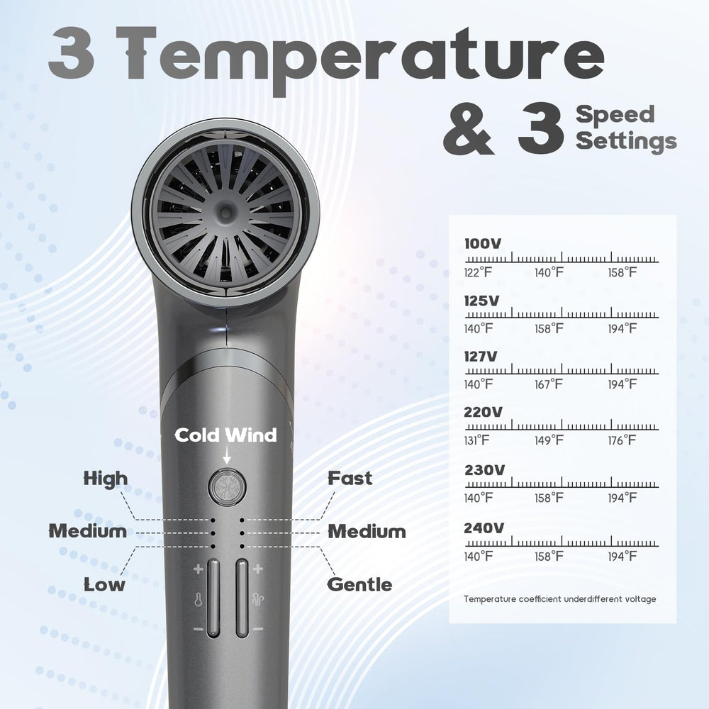 BEAUTURAL hair dryer dual voltage design enables worldwide styling on the go.