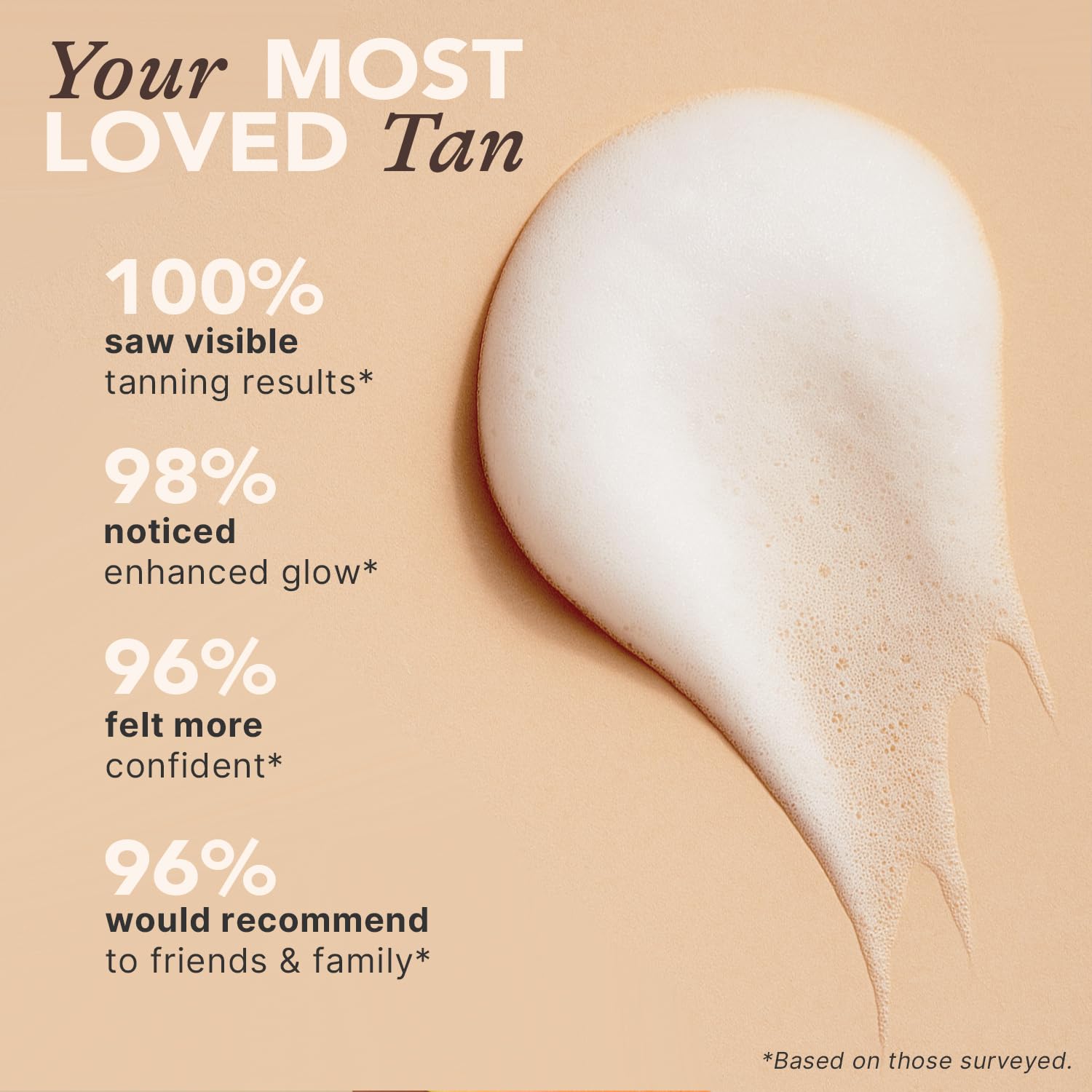 Foam application of Beauty by Earth Self Tanner Mousse