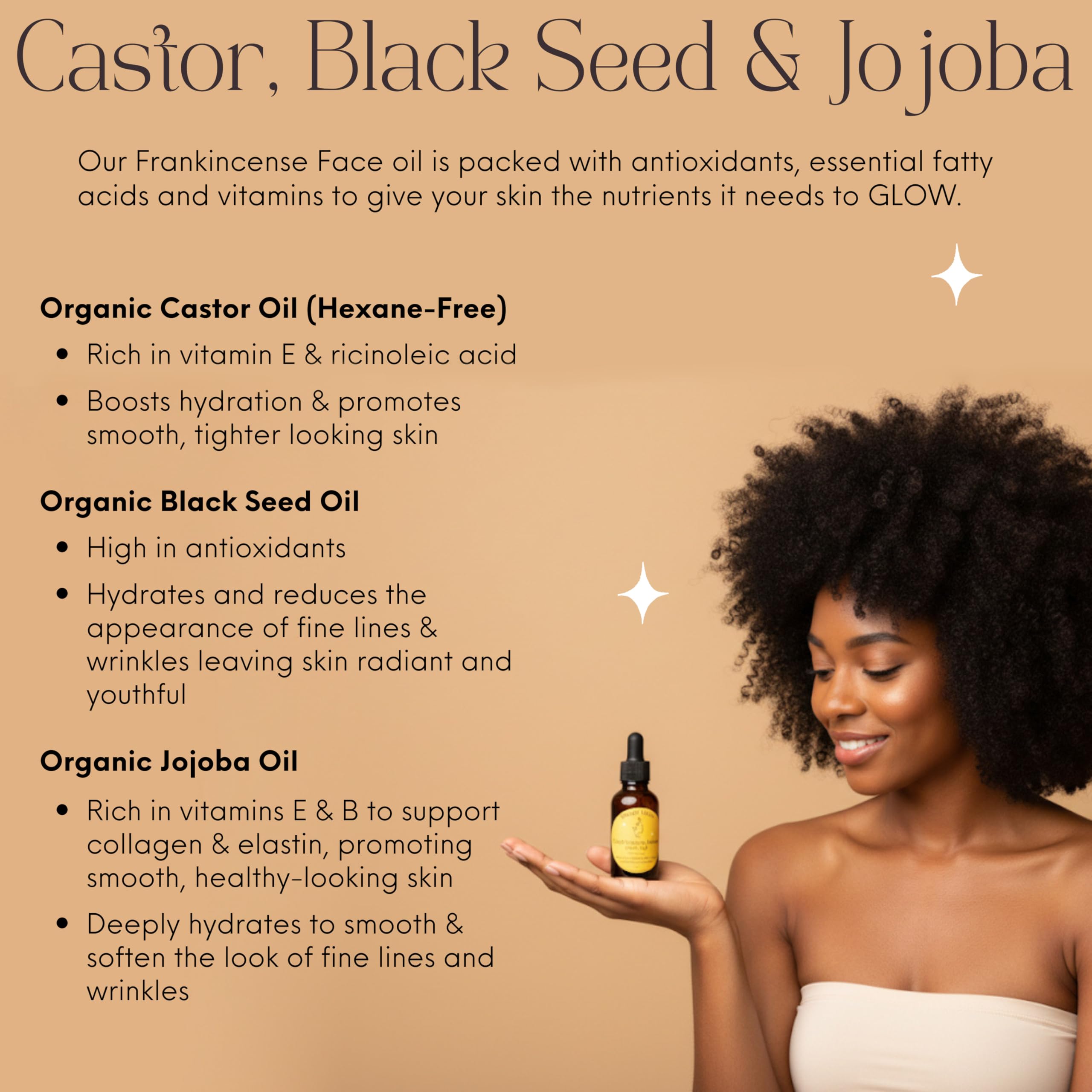 Beauty Glow oil texture on skin illustration highlights non-greasy feel and fast absorption.
