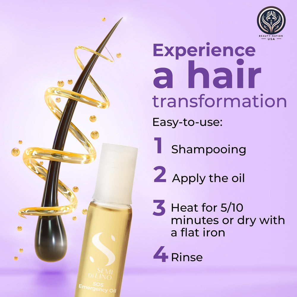 Conditioning cap included with Alfaparf SOS Reconstruction kit from Beauty Nation USA.