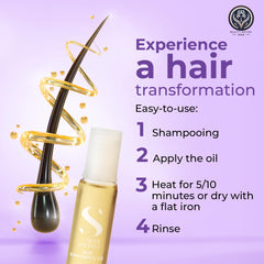 Conditioning cap included with Alfaparf SOS Reconstruction kit from Beauty Nation USA.