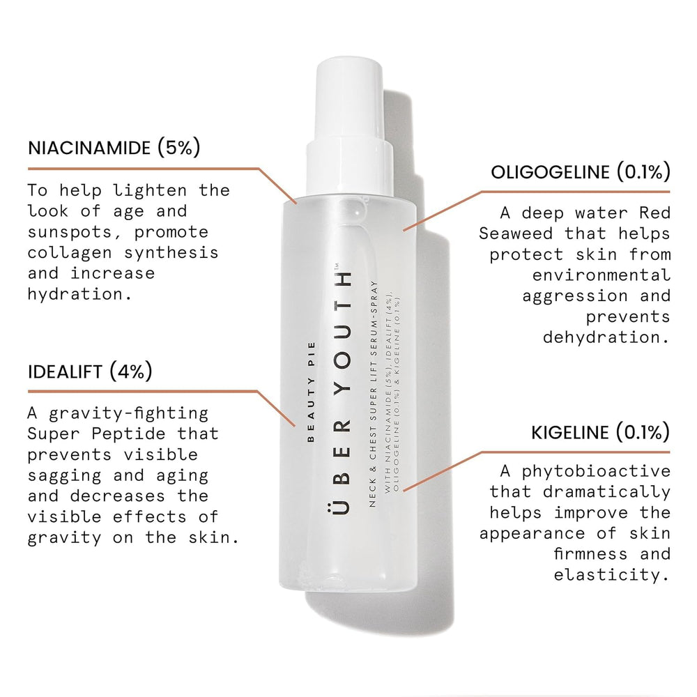 Beauty Pie Ueber Youth Idealift peptides 4% target gravity-related sagging.