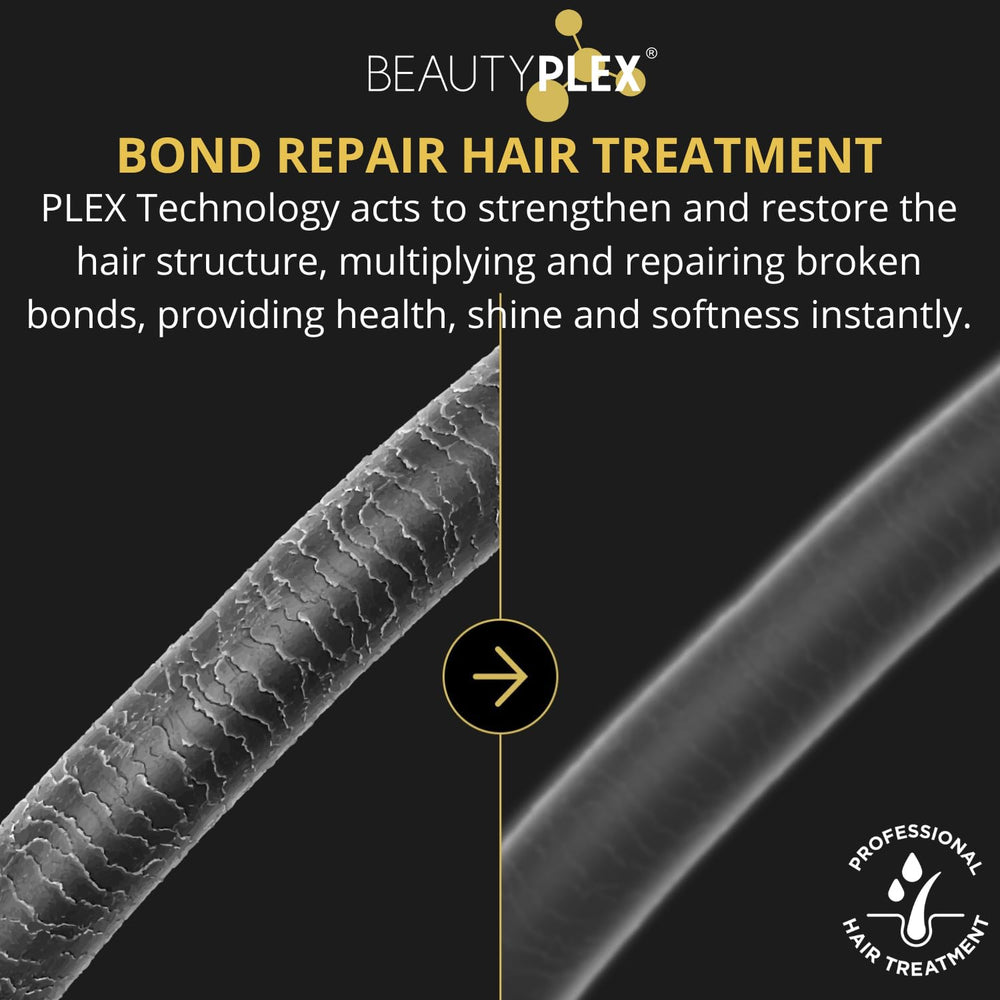 Beauty Plex No.6 jojoba oil blend emphasizes silky softness and frizz control