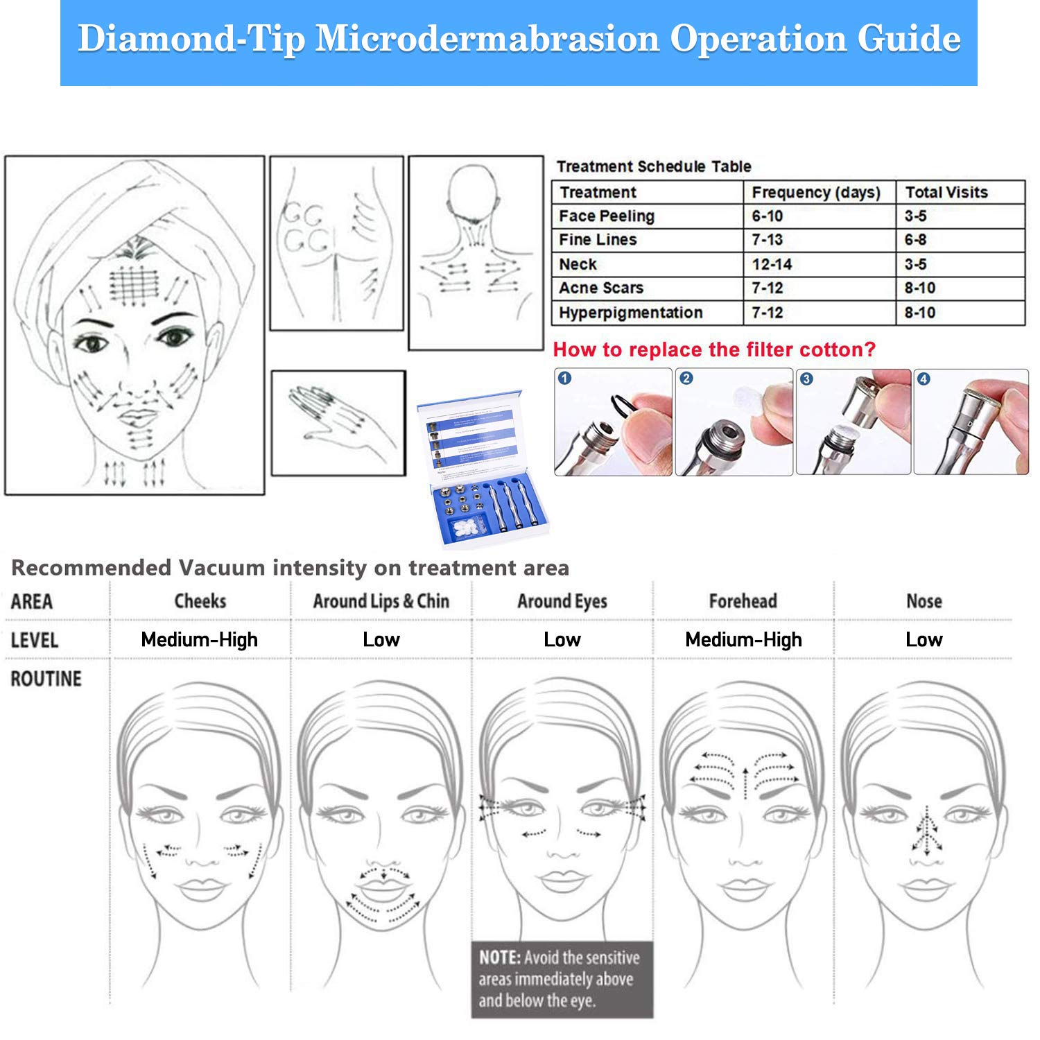 Beauty Star body and facial care with interchangeable diamond heads for versatile use.