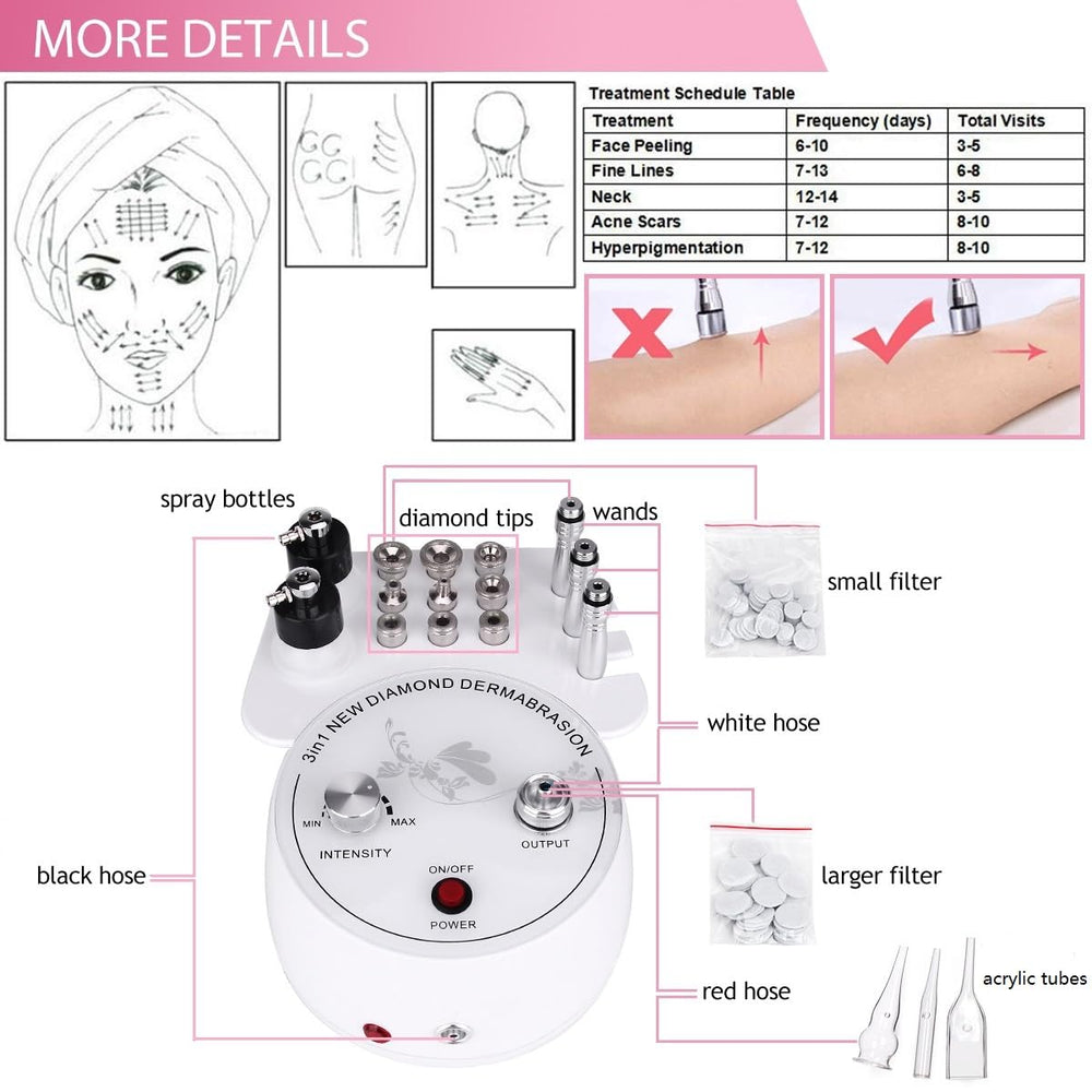 Beauty Star professional-design device suitable for homes and spas