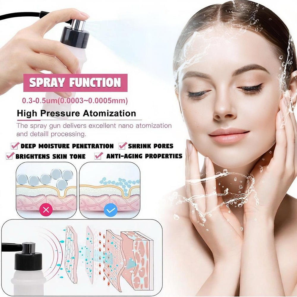 Beauty Star spray function bottles for hydration during sessions