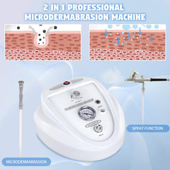 Beauty Star spray kit for hydration during microdermabrasion treatment
