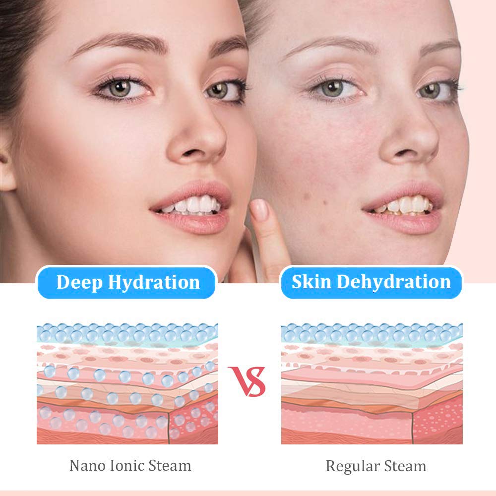 Beauty Star user operating device for a comfortable at-home skincare routine.