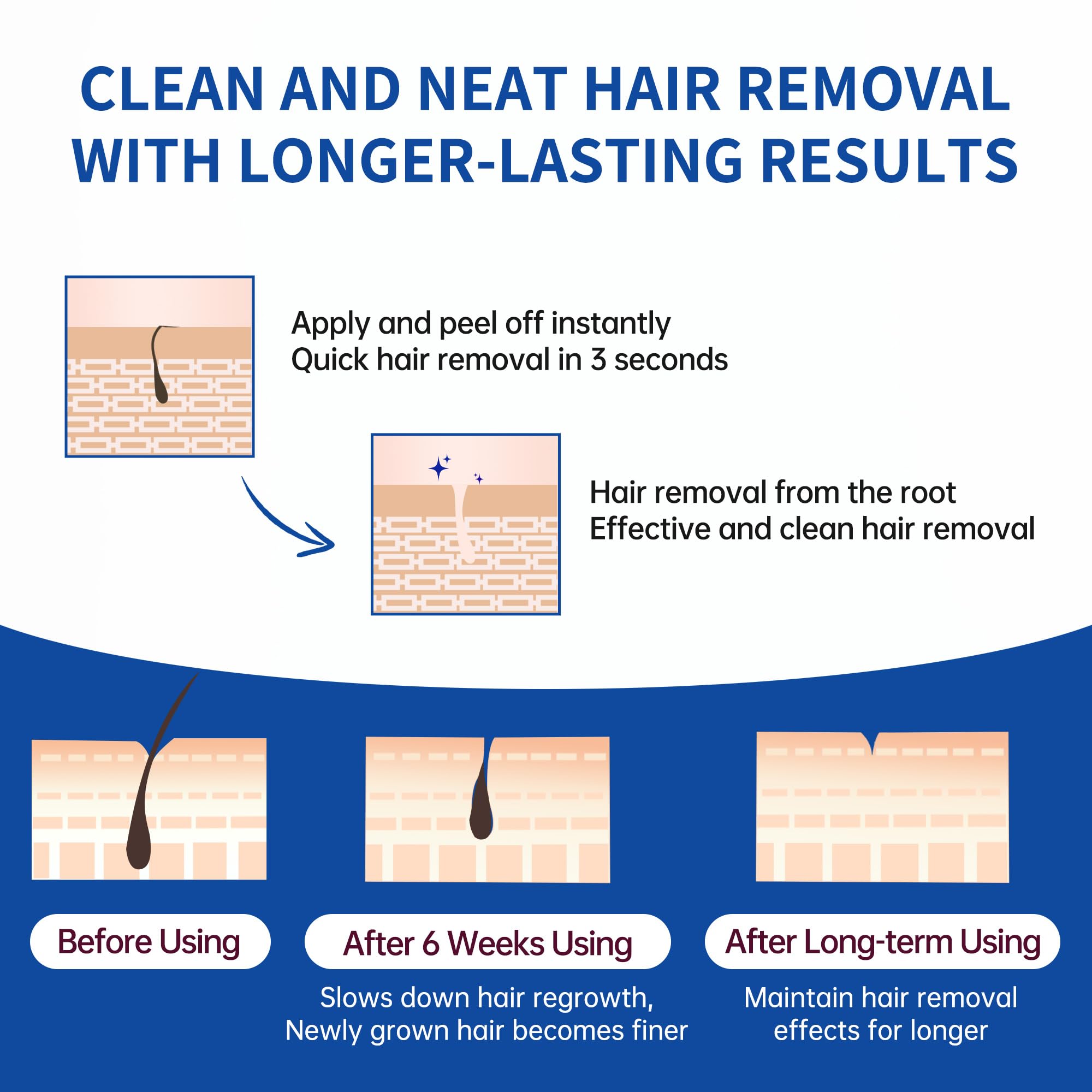Beauty7 wax strips provide silky, smooth skin after waxing