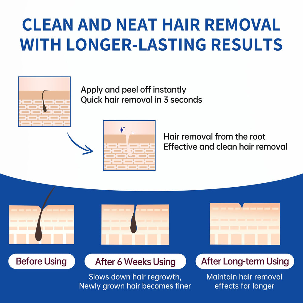 Beauty7 wax strips provide silky, smooth skin after waxing