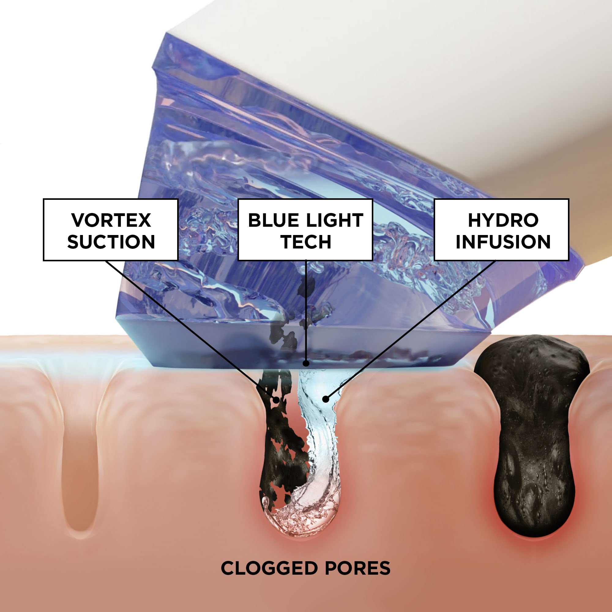 BeautyBio GLOfacial charging display stand keeps the device ready