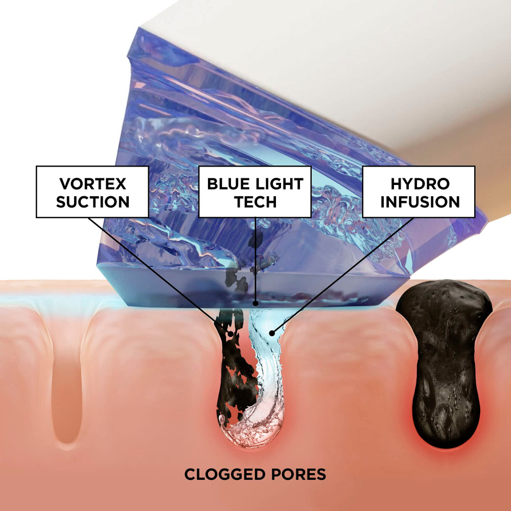BeautyBio GLOfacial charging display stand keeps the device ready