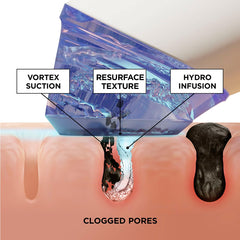 BeautyBio GLOfacial Clarifying Concentrate bottle for oil balance and refined pores.
