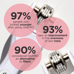 BeautyBio GloPRO Eye Attachment Head around the brow bone for smoother skin
