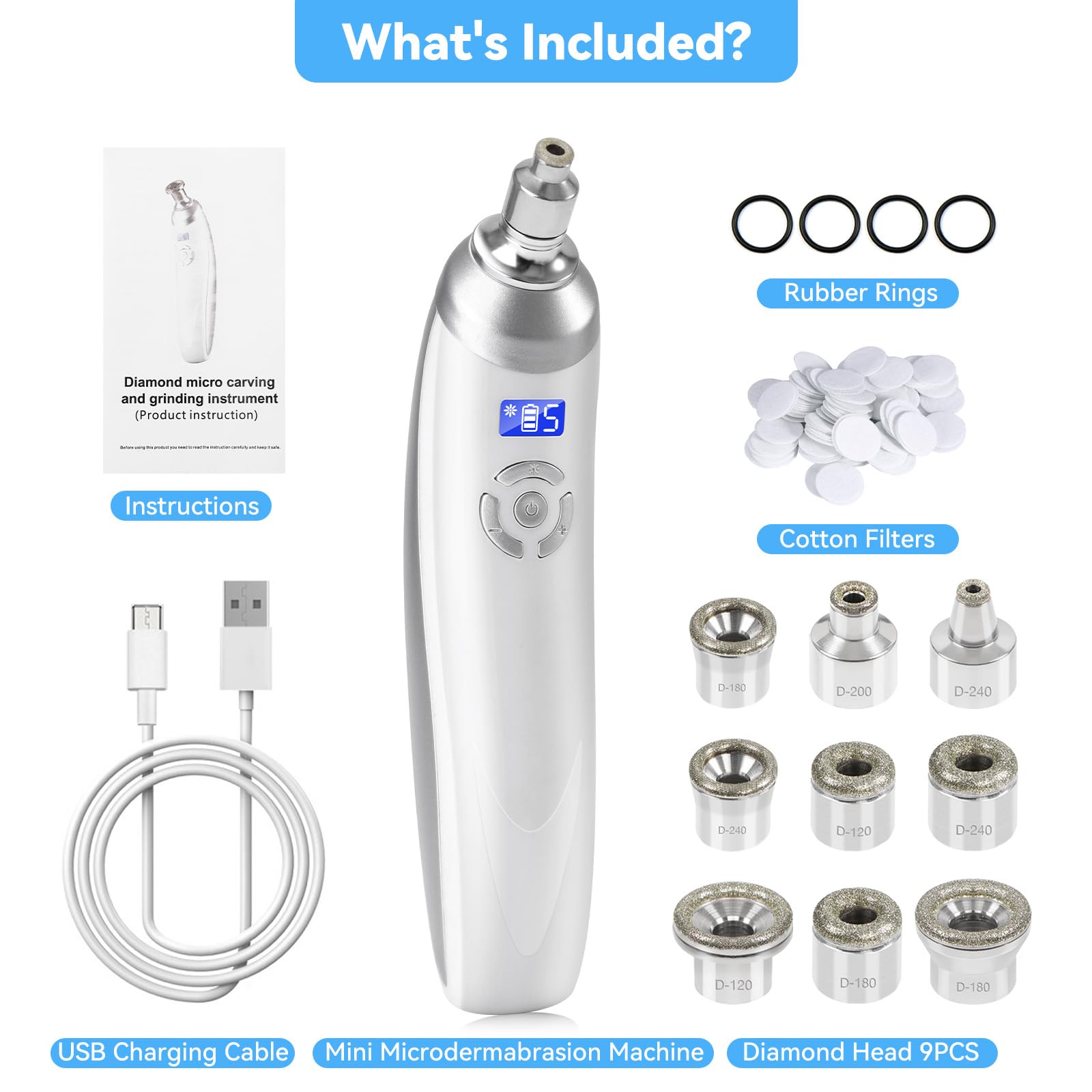 Beautycity offers comprehensive support to assist with product questions.