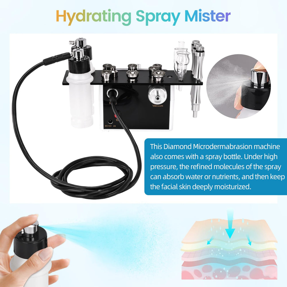 Beautycity Home Spa Setup supports at-home facial routines with professional-like results