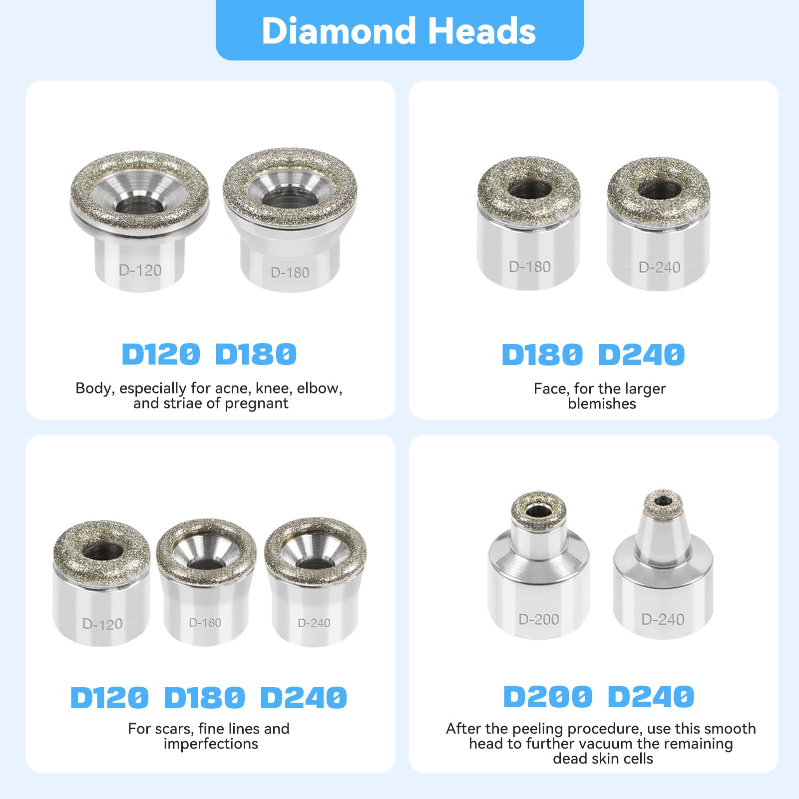 Beautycity multi-functional tool targets dead skin, blackheads, and pigmentation.